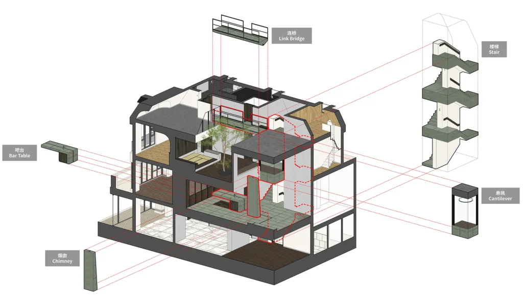 Material Exploded Diagram